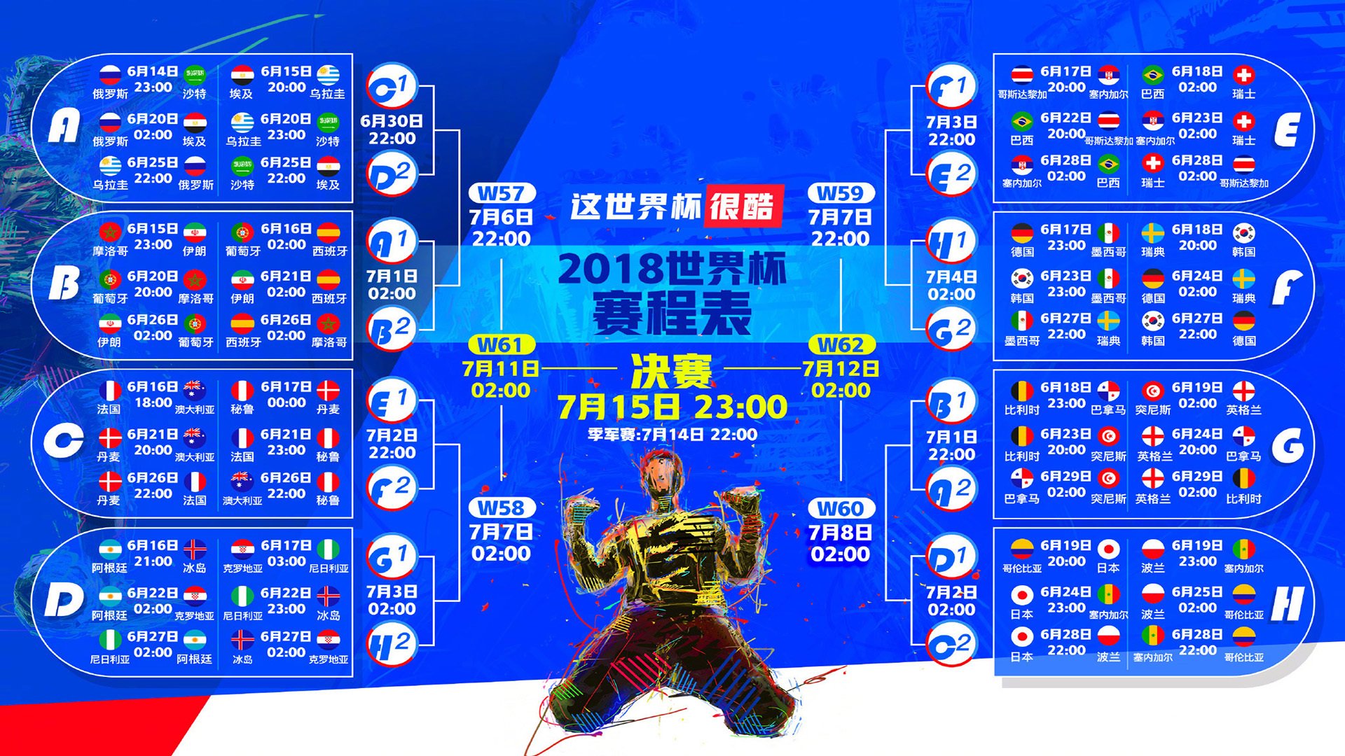 爆冷！跨界！看傻！体坛一日三惊，Ming灭MAD，雷霆备战荷甲，曼城失良机